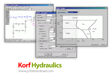دانلود Korf Hydraulics v3.5 - نرم افزار محاسبه نرخ جریان و فشار در شبکه‌های لوله‌کشی