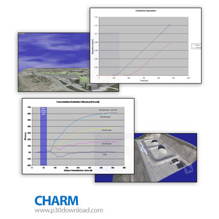 دانلود CHARM v11.43.0.12 - نرم افزار مدل‌سازی انتشار گاز سمی در هوا