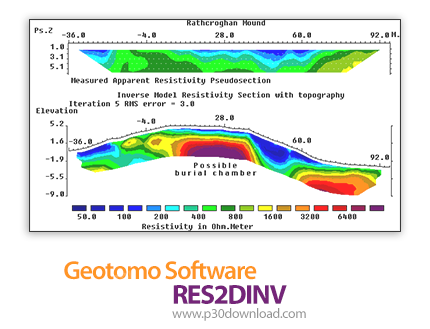 دانلود Geotomo Software RES2DINV v4.8.9 x64 - نرم‌افزار نقشه‌برداری الکتریکی دوبعدی 