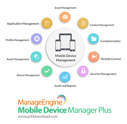 دانلود ManageEngine Mobile Device Manager Plus v10.1.2006.1 Professional - نرم افزار مدیریت دستگاه ه