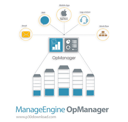 دانلود ManageEngine OpManager Enterprise v12.5.100 x86/x64 - نرم افزار نظارت بر شبکه های کامپیوتری