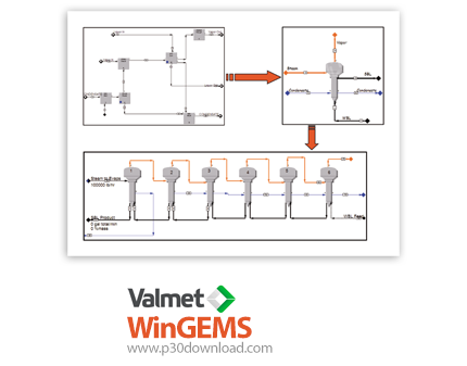 دانلود Valmet WinGEMS v5.4.324 - شبیه‌سازی فرآیندها در صنعت کاغذ و خمیرکاغذ