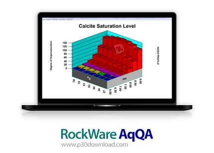 دانلود RockWare AqQA v1.5.0 - نرم‌افزار تجزیه و تحلیل کیفی آب‌های زیرزمینی