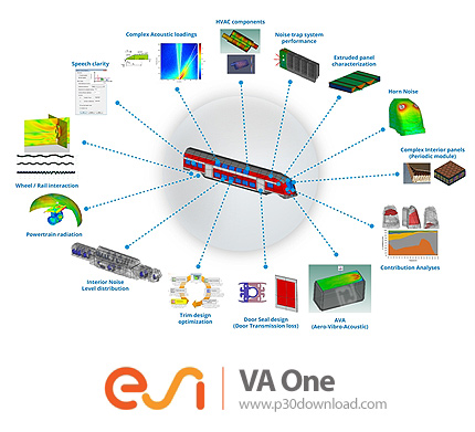 دانلود ESI VA One v2019.0 x64 + DeveloperKits + CAD Import Modules - نرم افزار جامع شبیه‌سازی ویبروآ