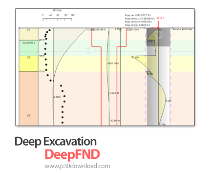 دانلود Deep Excavation DeepFND 2020 v2.01 - نرم‌افزار طراحی پی عمیق