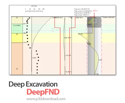 دانلود Deep Excavation DeepFND 2024 v24.0.2.4 - نرم‌افزار طراحی پی عمیق