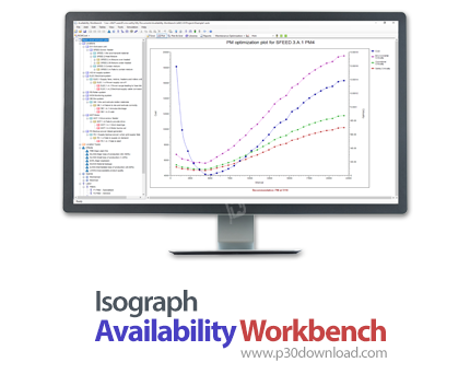 دانلود Isograph Availability Workbench v4.0 - نرم‌افزار شبیه‌سازی دسترسی سیستم و نگهداری متمرکز بر ق