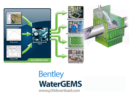 دانلود Bentley OpenFlows WaterGEMS CONNECT Edition Update 3.5 - نرم افزار طراحی و آنالیز شبکه‌های تو