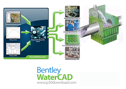 دانلود Bentley WaterCAD CONNECT Edition Update 2 v10.02.03.06 x64 - نرم افزار آنالیزو مدل‌سازی شبکه‌