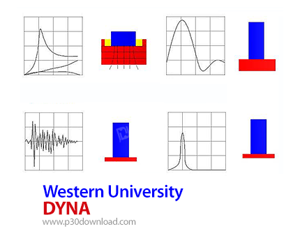 دانلود Western University DYNA v6.1 - نرم‌افزار تجزیه و تحلیل دینامیکی پدیده‌های پیچیده برای مهندسین