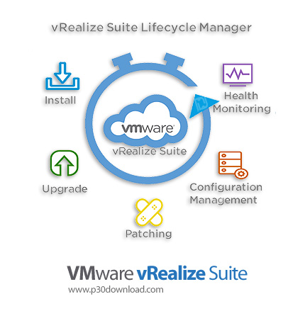 دانلود VMware vRealize Suite v2019 x64 ISO - نرم افزار پیاده‌سازی و مدیریت دیتاسنتر‌های ناهمگون و هی