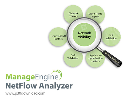 دانلود ManageEngine NetFlow Analyzer v12.5.194 x64 Enterprise - نرم افزار آنالیز و بهینه سازی ترافیک