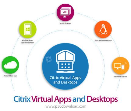 دانلود Citrix Virtual Apps and Desktops 7 v2006 - نرم افزار مجازی سازی دسکتاپ و دسترسی ریموت به نرم 