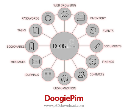 دانلود DoogiePim v2.3.0 - نرم افزار مدیریت اطلاعات شخصی