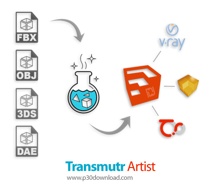 دانلود Transmutr Artist v1.2.11 x64 - نرم افزار تبدیل فرمت های سه بعدی مختلف به فایل های اسکچاپ
