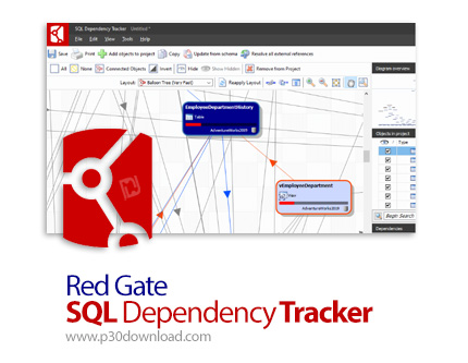 دانلود Red Gate SQL Dependency Tracker v3.3.5.2548 - نرم افزار نمایش گرافیکی ساختار وابستگی های موجو