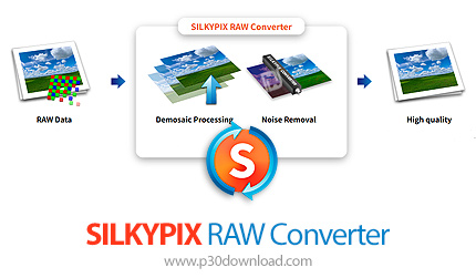 دانلود SILKYPIX RAW Converter v1.0.8.0 x64 - نرم افزار تبدیل فرمت، افزایش وضوح و کیفیت تصاویر RAW