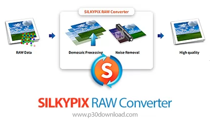 دانلود SILKYPIX RAW Converter v1.0.9.0 x64 - نرم افزار تبدیل فرمت، افزایش وضوح و کیفیت تصاویر RAW