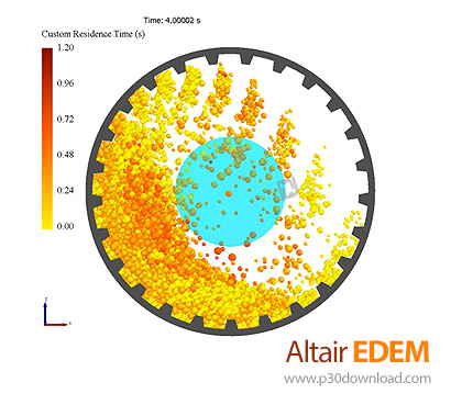 دانلود Altair EDEM 2023.0 x64 - نرم افزار شبیه‌سازی تعامل ماشین‌آلات صنعتی با مواد توده‌ای