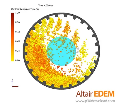 دانلود Altair EDEM 2023.1 x64 - نرم افزار شبیه‌سازی تعامل ماشین‌آلات صنعتی با مواد توده‌ای