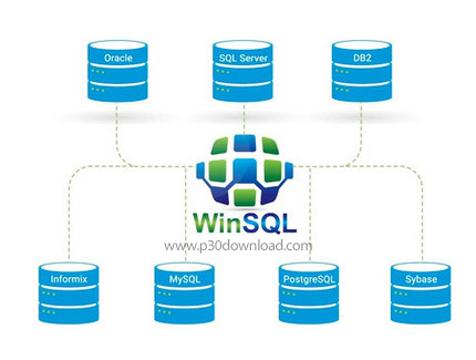 دانلود WinSQL Professional v18.0.285 - نرم افزار مدیریت پایگاه داده