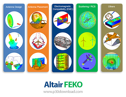 دانلود Altair FEKO 2024.1 x64 - نرم افزار شبیه‌سازی و آنالیز میدان الکترومغناطیسی در سازه‌های سه‌بعد