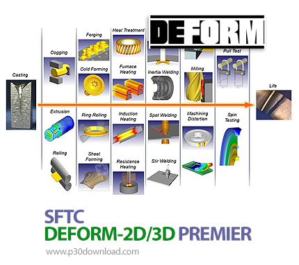 دانلود SFTC DEFORM-2D/3D PREMIER v11.0 x64 - نرم‌افزار شبیه‌سازی و تحلیل فرآیندهای شکل‌دهی فلزات