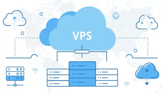 VPS