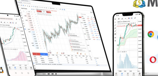 آموزش راه‌اندازی متاتریدر 5؛ از نصب تا اولین معامله در فارکس