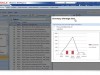 Business Intelligence 11g Screenshot 2