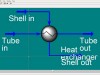 UniSim Heat Exchangers Screenshot 4