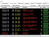 TCP Monitor Plus Screenshot 2