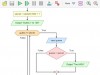 Flowgorithm Screenshot 1