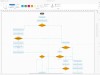 Smart MindMap Screenshot 2