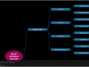Smart MindMap Screenshot 3