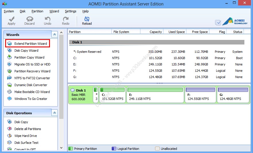 AOMEI Partition Assistant. AOMEI Partition Assistant Technician Edition. AOMEI Partition Assistant раздел Windows to go creator. AOMEI Partition Assistant 9.8.1 код активации.