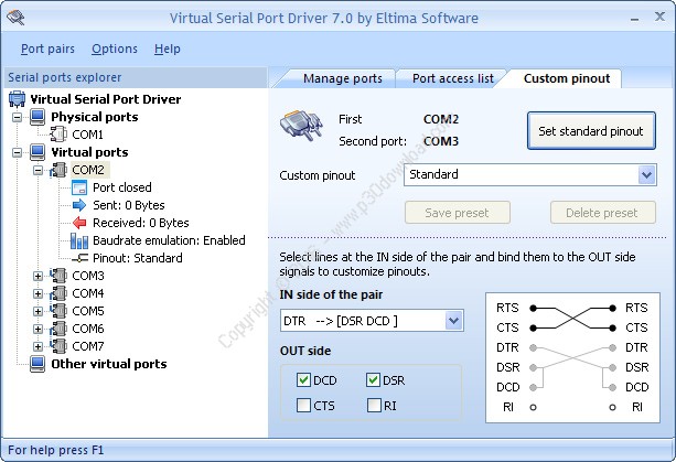 Virtual com port driver что это за программа