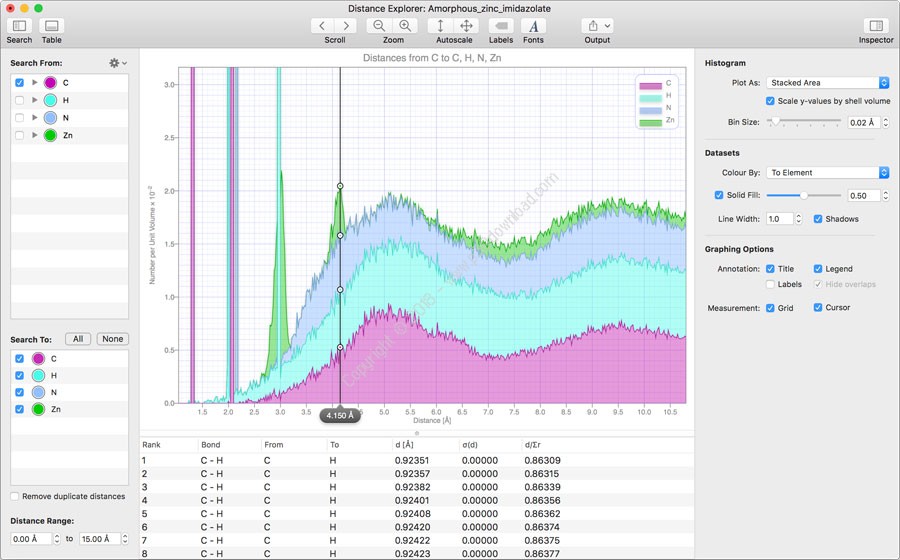 compare structures in crystalmaker