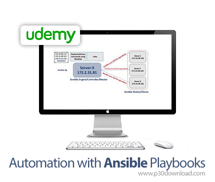 دانلود Udemy Automation with Ansible Playbooks - آموزش اتوماسیون با انسیبل پلی بوک