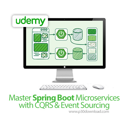 دانلود Udemy Master Spring Boot Microservices with CQRS & Event Sourcing - آموزش تسلط بر اسپرینگ بوت