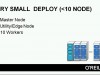 O'Reilly Introduction to Apache HBase Operations Screenshot 3