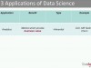 LiveLessons Data Science Fundamentals Screenshot 4