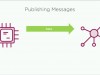 Pluralsight Building Distributed Applications with Go Screenshot 3