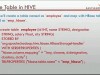 Udemy Comprehensive Course on Apache Hadoop Database: Apache HBase Screenshot 3