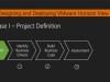 Packt Learning VMWare Horizon 7 Screenshot 2