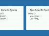 Lynda Building Web Applications with Ajax Screenshot 4