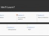 Packt Django Projects: E-Learning Portal Screenshot 2