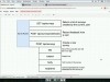 Udemy Node with React: Fullstack Web Development Screenshot 1