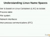 Livelessons Docker Containers LiveLessons, Third Edition Screenshot 1