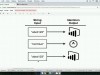 Udemy Vue JS Essentials with Vuex and Vue Router Screenshot 2